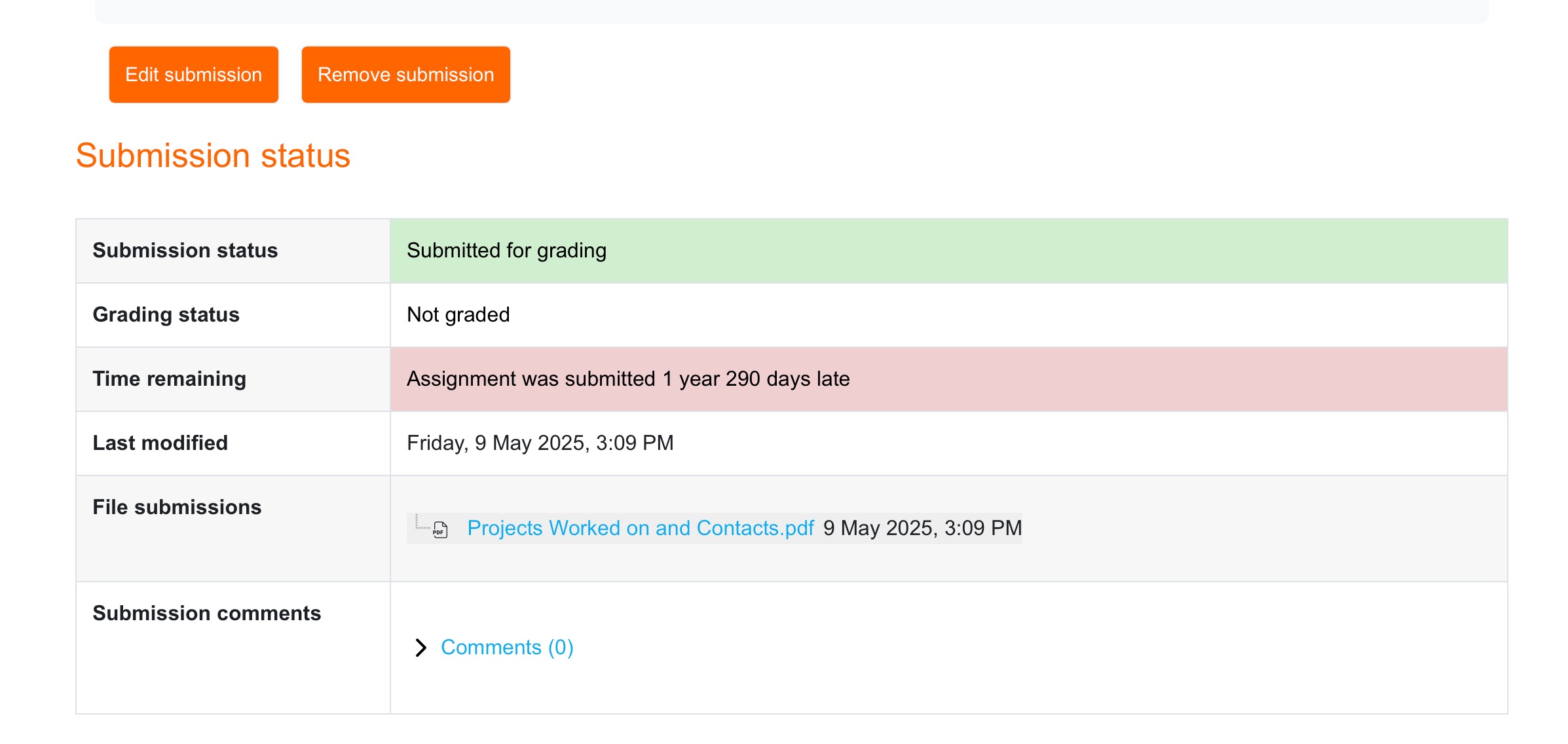 Final Assignment Submission